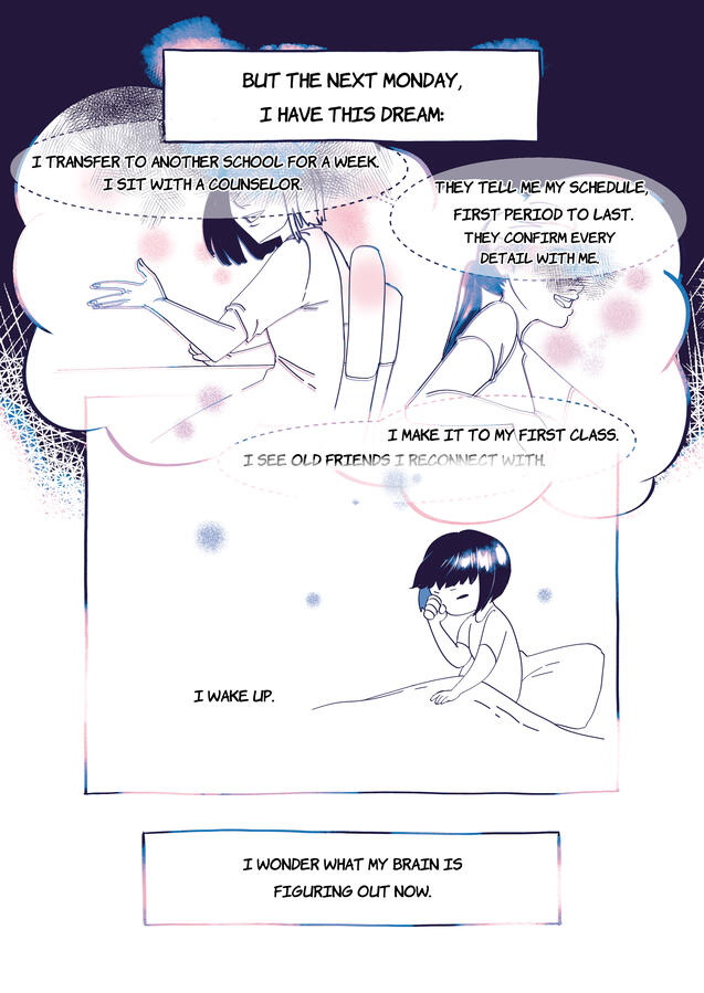 Dreaming Again - 2, fin.